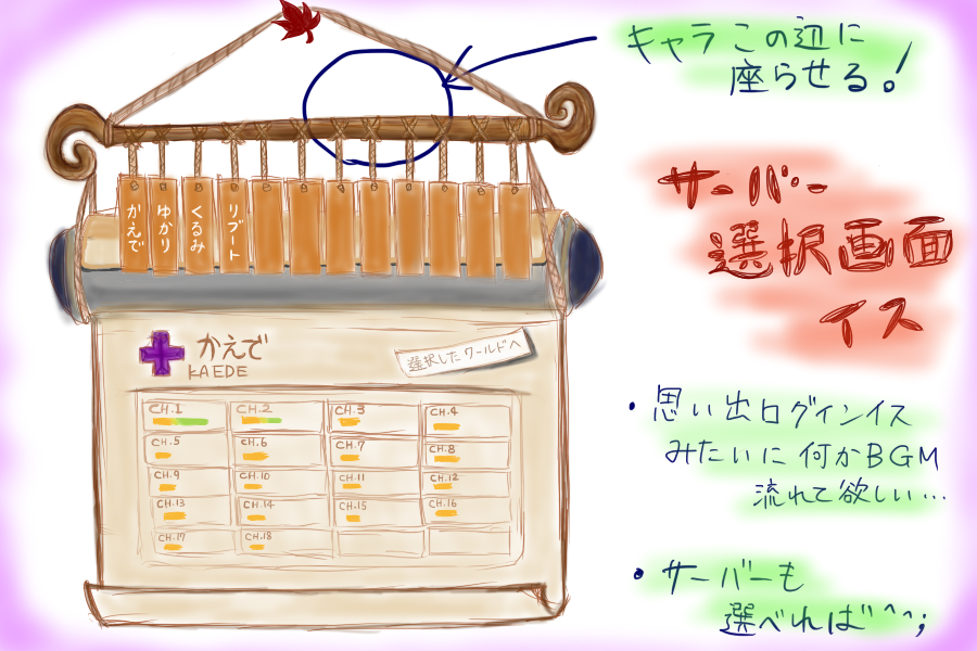 ファンアート コミュニティ メイプルストーリー公式サイト